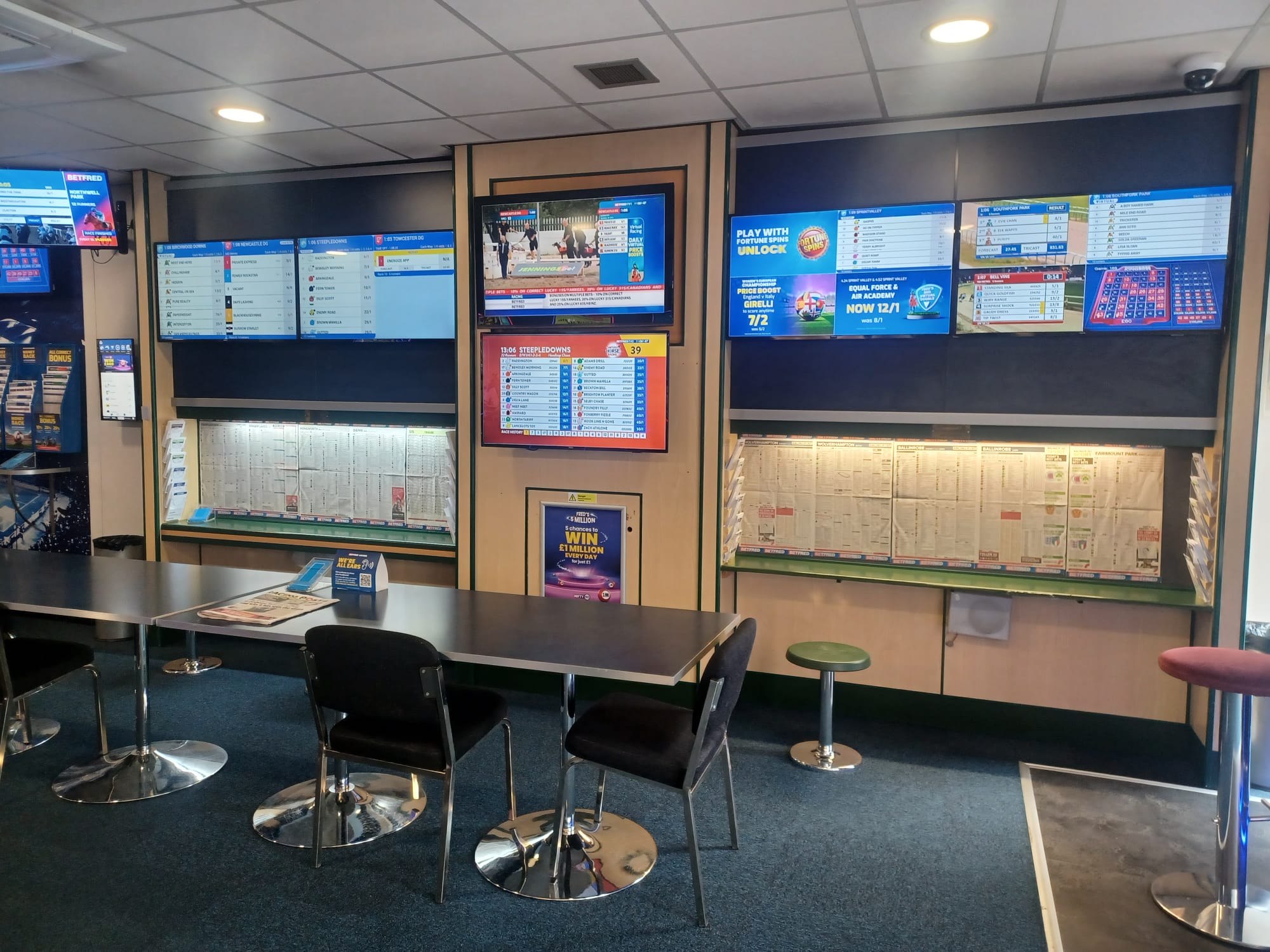 Images Betfred