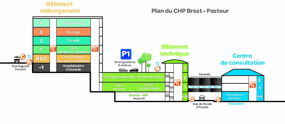 Plan Pasteur 2026 Plan Pasteur 2026
