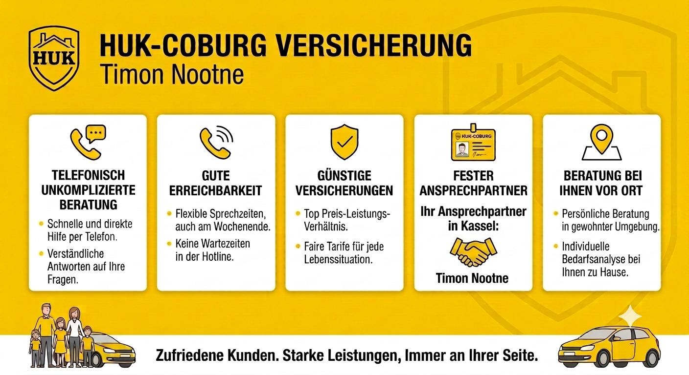 Bild 3 HUK-COBURG Versicherung Timon Nootne in Kassel - Mitte in Kassel